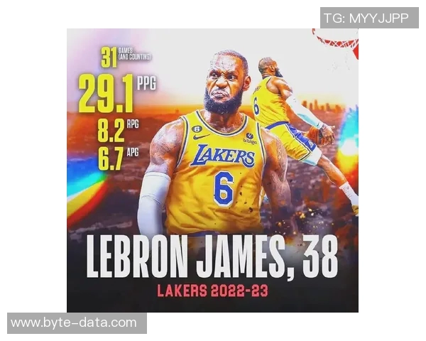 詹姆斯：篮球传奇的崛起与辉煌历程，如何影响未来的NBA发展