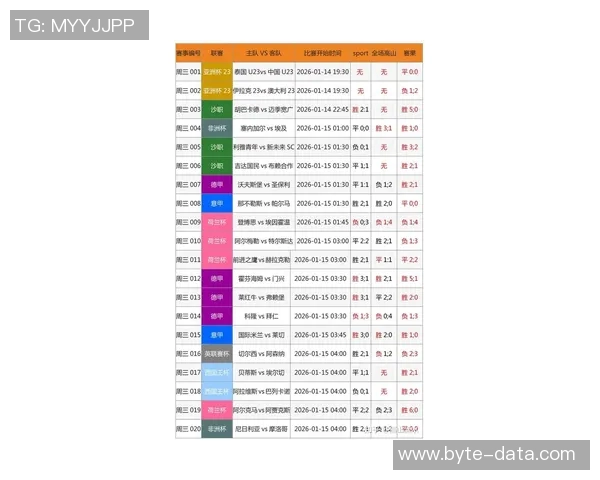 竞彩005法国对冰岛分析预测及赛事前瞻详解 竞彩005法国对冰岛分析预测及赛事前瞻详解