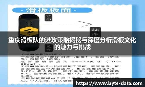 重庆滑板队的进攻策略揭秘与深度分析滑板文化的魅力与挑战