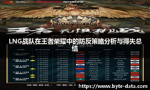 LNG战队在王者荣耀中的防反策略分析与得失总结