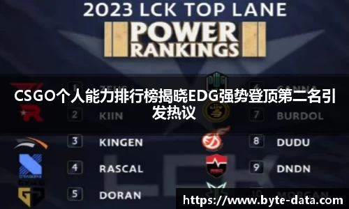 CSGO个人能力排行榜揭晓EDG强势登顶第二名引发热议