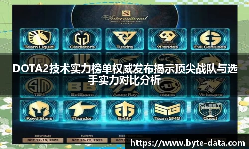 DOTA2技术实力榜单权威发布揭示顶尖战队与选手实力对比分析