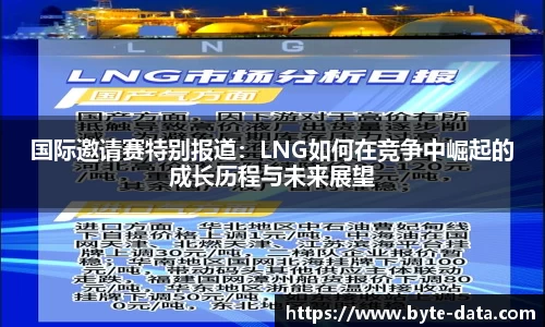 国际邀请赛特别报道：LNG如何在竞争中崛起的成长历程与未来展望