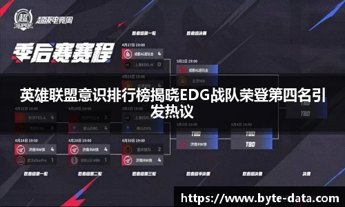英雄联盟意识排行榜揭晓EDG战队荣登第四名引发热议