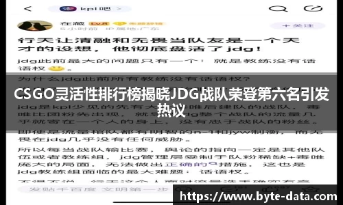 CSGO灵活性排行榜揭晓JDG战队荣登第六名引发热议