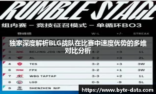 独家深度解析BLG战队在比赛中速度优势的多维对比分析