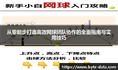 从零起步打造高效网球团队协作的全面指南与实用技巧