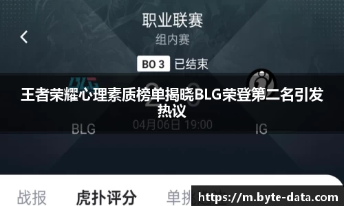 王者荣耀心理素质榜单揭晓BLG荣登第二名引发热议