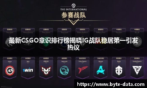 最新CSGO意识排行榜揭晓IG战队稳居第一引发热议