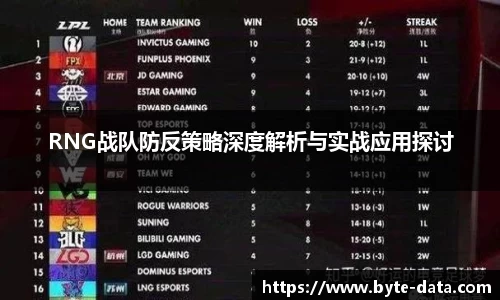 RNG战队防反策略深度解析与实战应用探讨