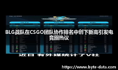 BLG战队在CSGO团队协作排名中创下新高引发电竞圈热议