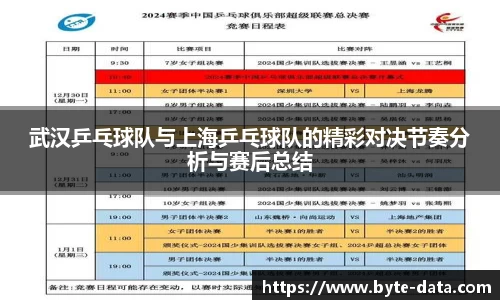武汉乒乓球队与上海乒乓球队的精彩对决节奏分析与赛后总结
