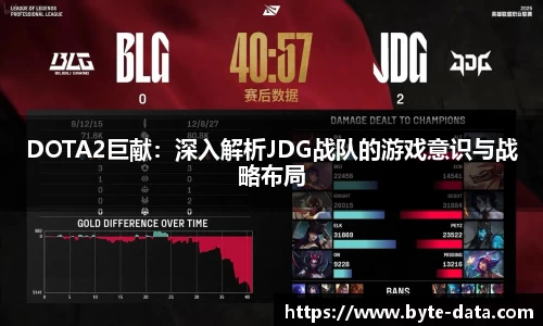 DOTA2巨献：深入解析JDG战队的游戏意识与战略布局