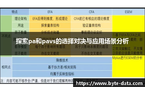 探索pa和pavs的选择对决与应用场景分析