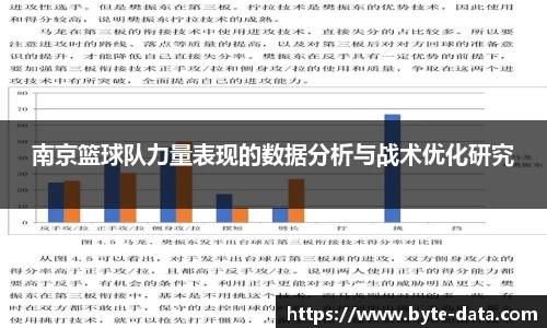 南京篮球队力量表现的数据分析与战术优化研究