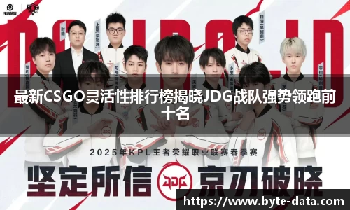 最新CSGO灵活性排行榜揭晓JDG战队强势领跑前十名