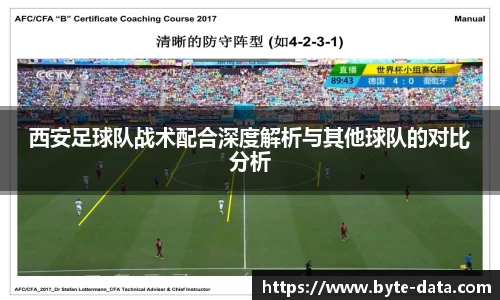西安足球队战术配合深度解析与其他球队的对比分析