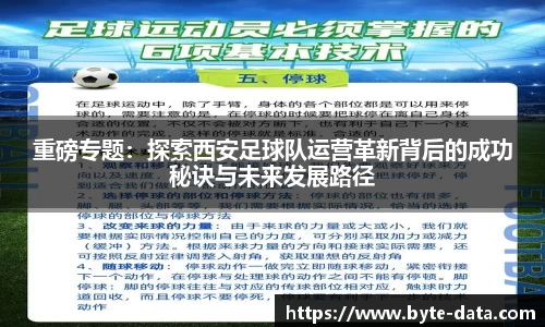 重磅专题：探索西安足球队运营革新背后的成功秘诀与未来发展路径