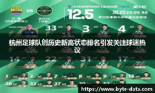 杭州足球队创历史新高状态排名引发关注球迷热议